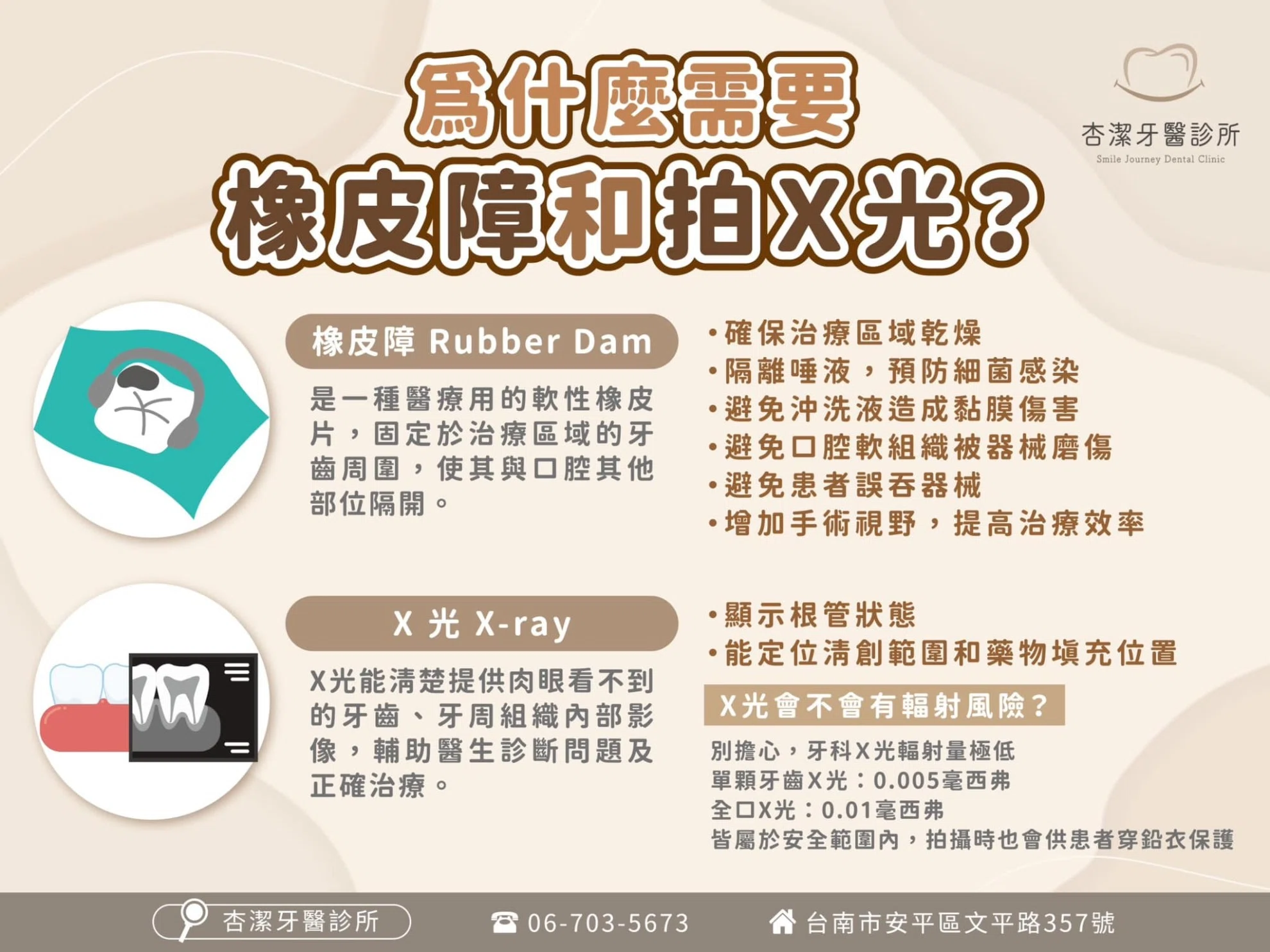 「認識根管治療|守護牙齒健康,找回自信微笑」 「認識根管治療|守護牙齒健康,找回自信微笑」