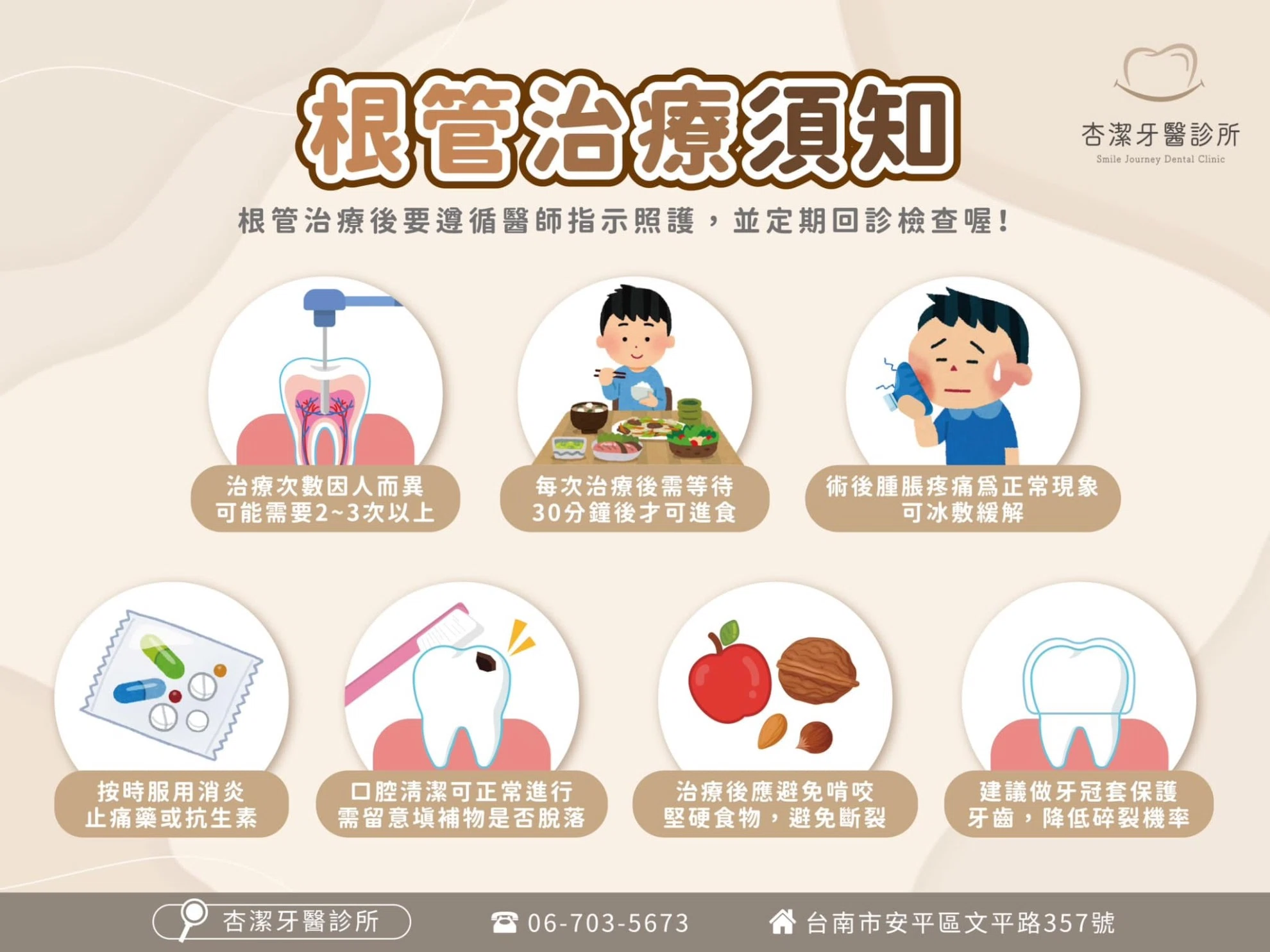 「認識根管治療|守護牙齒健康,找回自信微笑」 「認識根管治療|守護牙齒健康,找回自信微笑」